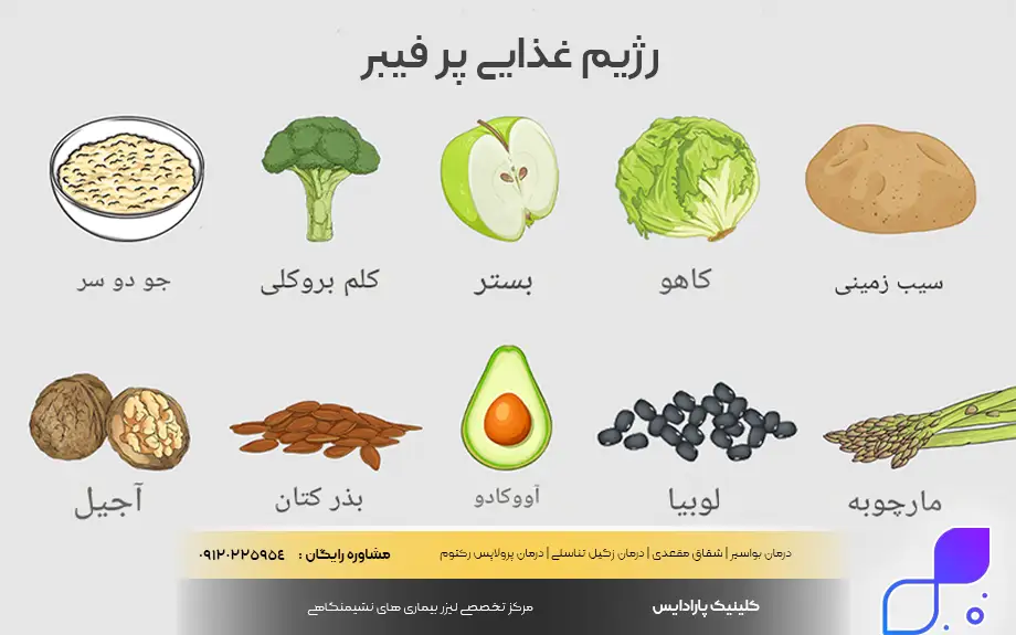 درمان خانگی شقاق مقعدی مزمن