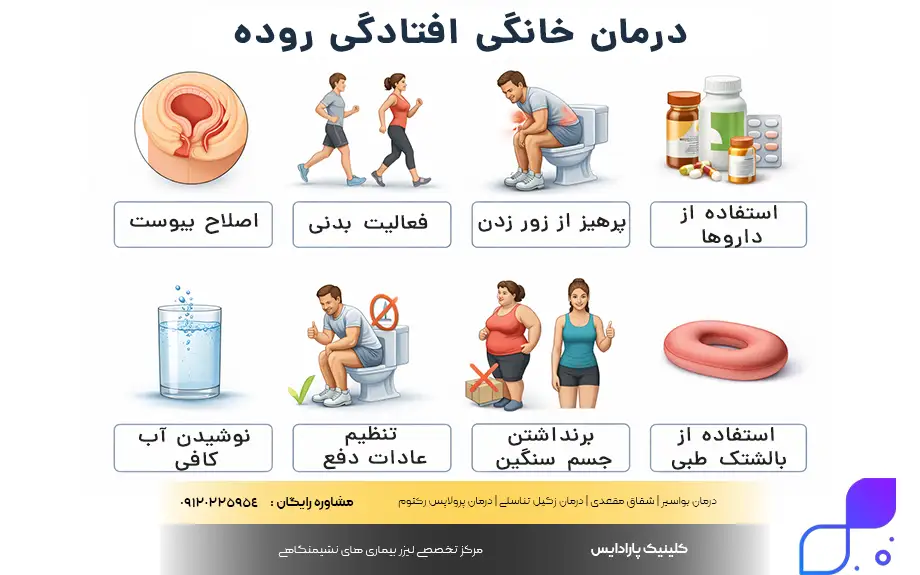 درمان خانگی افتادگی روده