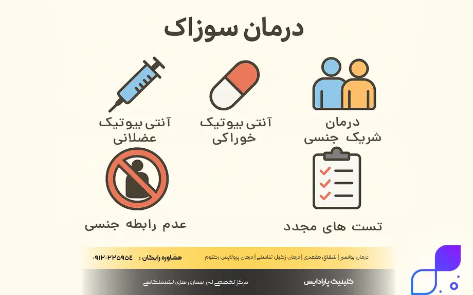 سوزاک درمان دارد