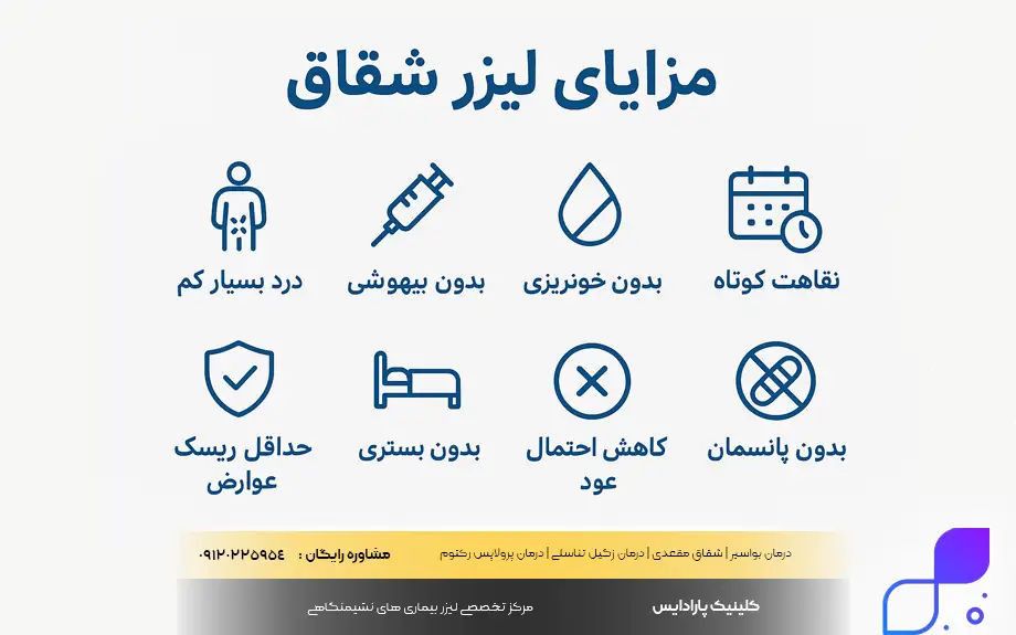 مزایای لیزر شقاق