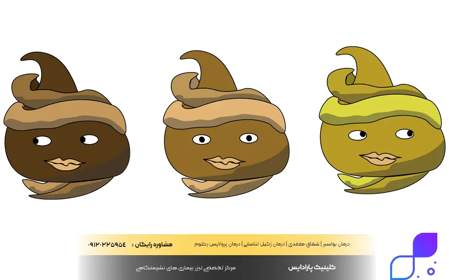 تشخیص بیماری التهابی روده