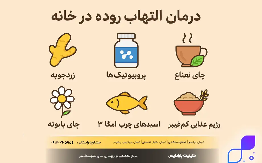 درمان التهاب روده در خانه