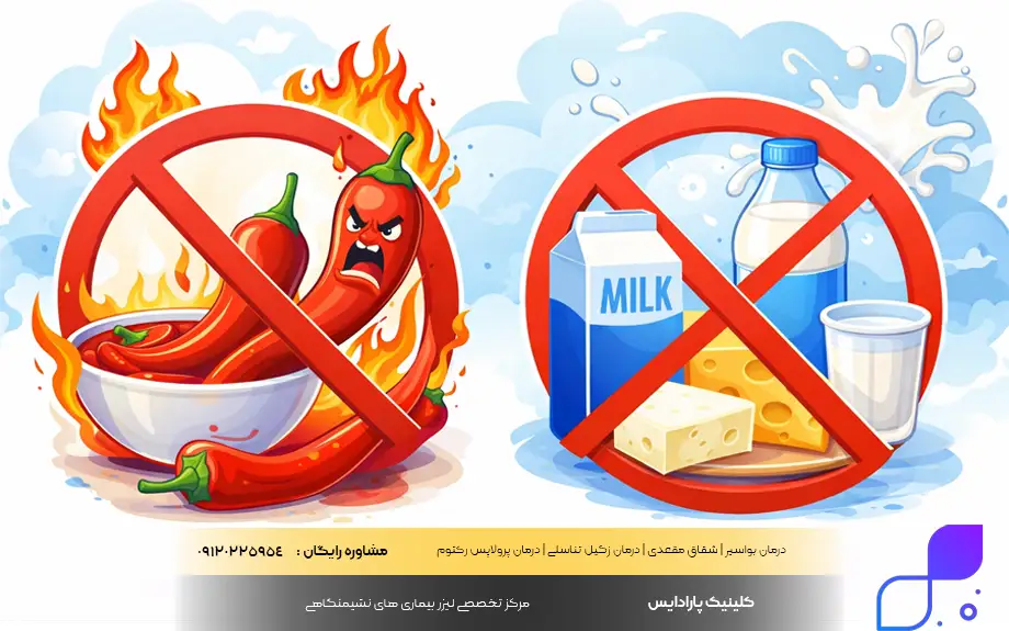 درمان التهاب راست روده