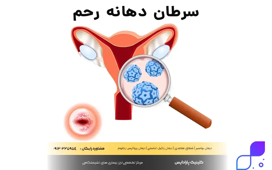 خطرات زگیل تناسلی