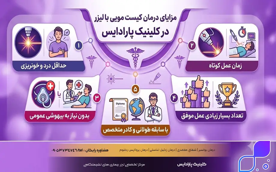 درمان کیست مویی کلینیک پارادایس